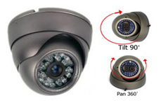 Video nadzor i alarmni sistemi Protekt Sistem